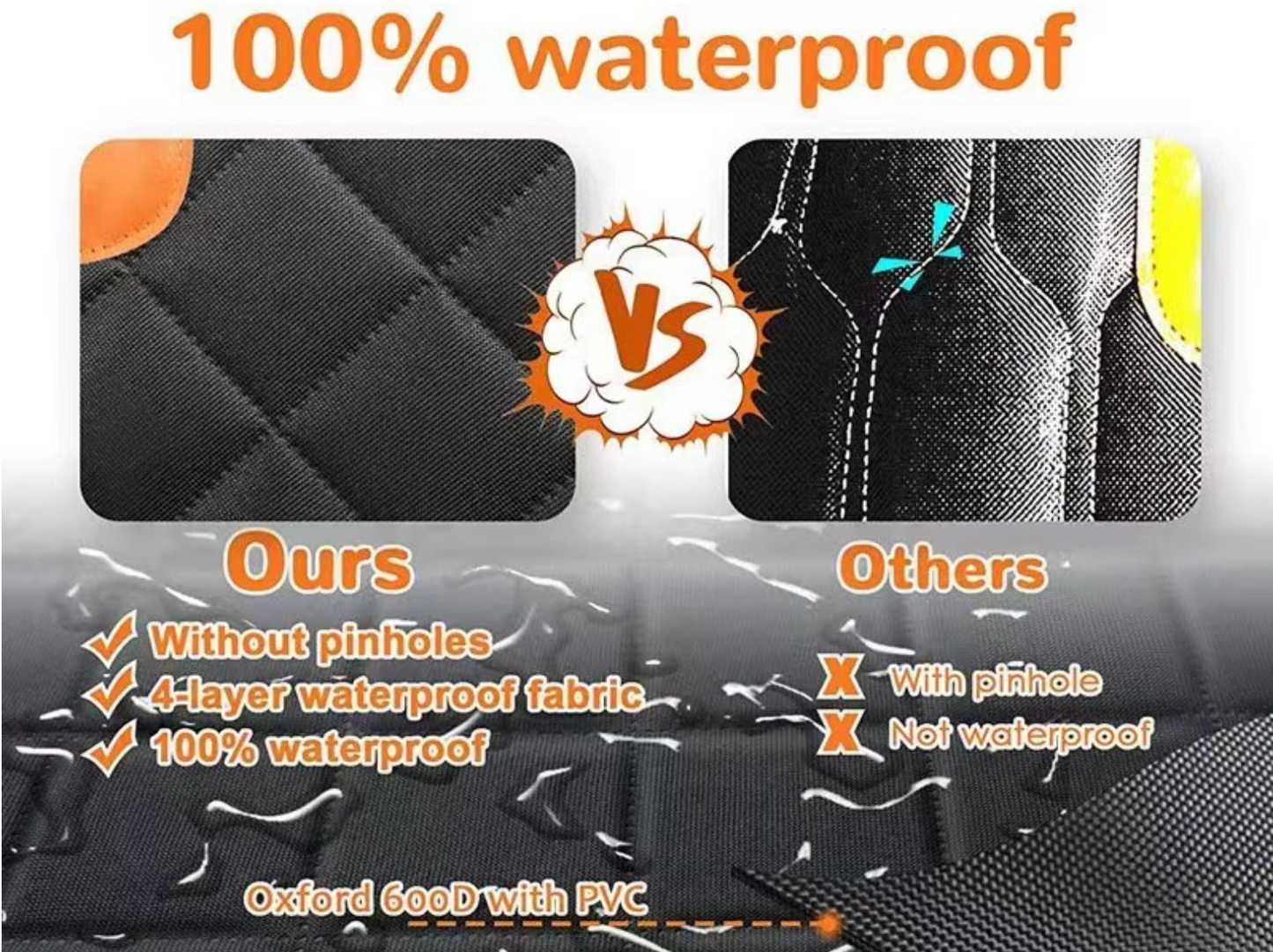 Chenpet Wholesale Pet Outside Car Mats Dog Waterproof Mats