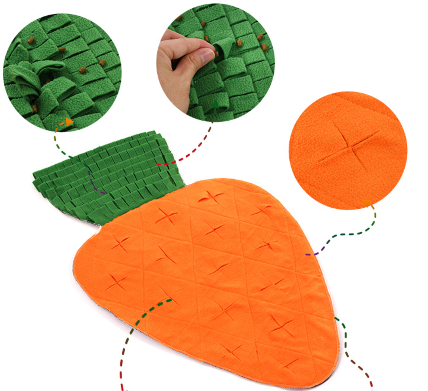 Chenpet High Quality Carrot Snuffle Mats Pet Eat Slower Play Mat