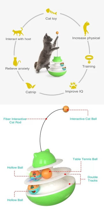 Chenpet ABS Cat Toys Pet Training Pet Feeder Improve IQ